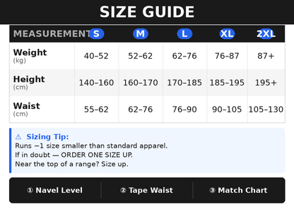 CloudFit™ Posture Corrector for Men & Women